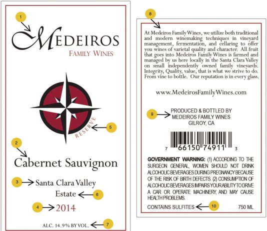 What’s on a bottle