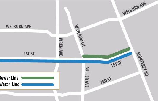 Sewer line work continues