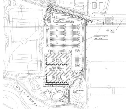 Ice rinks proposed for sports park