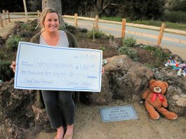 Lauren Castro, Canisius College teammates give back