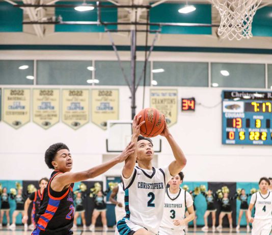 Sports Roundup: Cougars boys basketball and soccer off to great starts