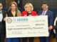 Lofgren delivers $850k check to establish ag resource center in Gilroy